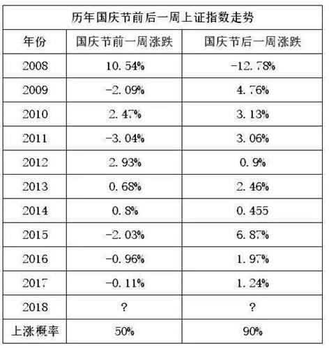 溥仪当初有一百万的军队溥仪为什么会乖乖的退位_三亿体育手机版(图1) 三亿体育