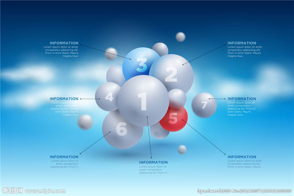 【三亿体育】住建部建设16个海绵城市(图2) 三亿体育